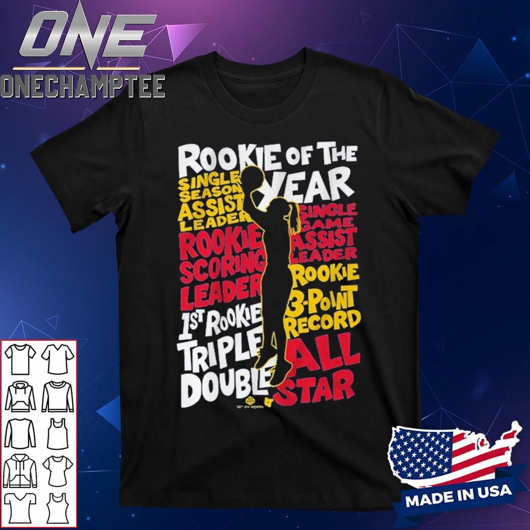 Design Caitlin Clark Rookie of the Year Things Shirt